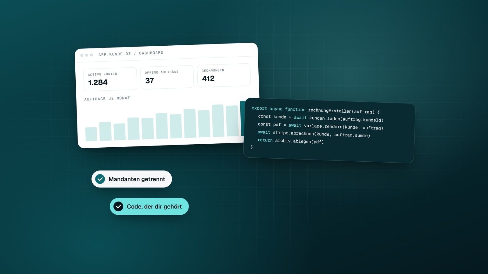 Illustration: Dashboard einer Web-App mit Kennzahlen und Balkendiagramm, daneben Programmcode für eine automatische Rechnungserstellung