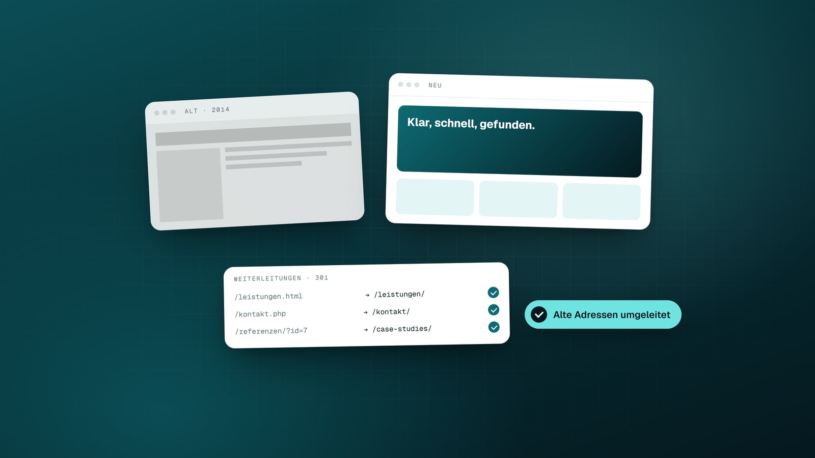 Illustration: alte und neue Version einer Website nebeneinander, darunter eine Liste mit 301-Weiterleitungen