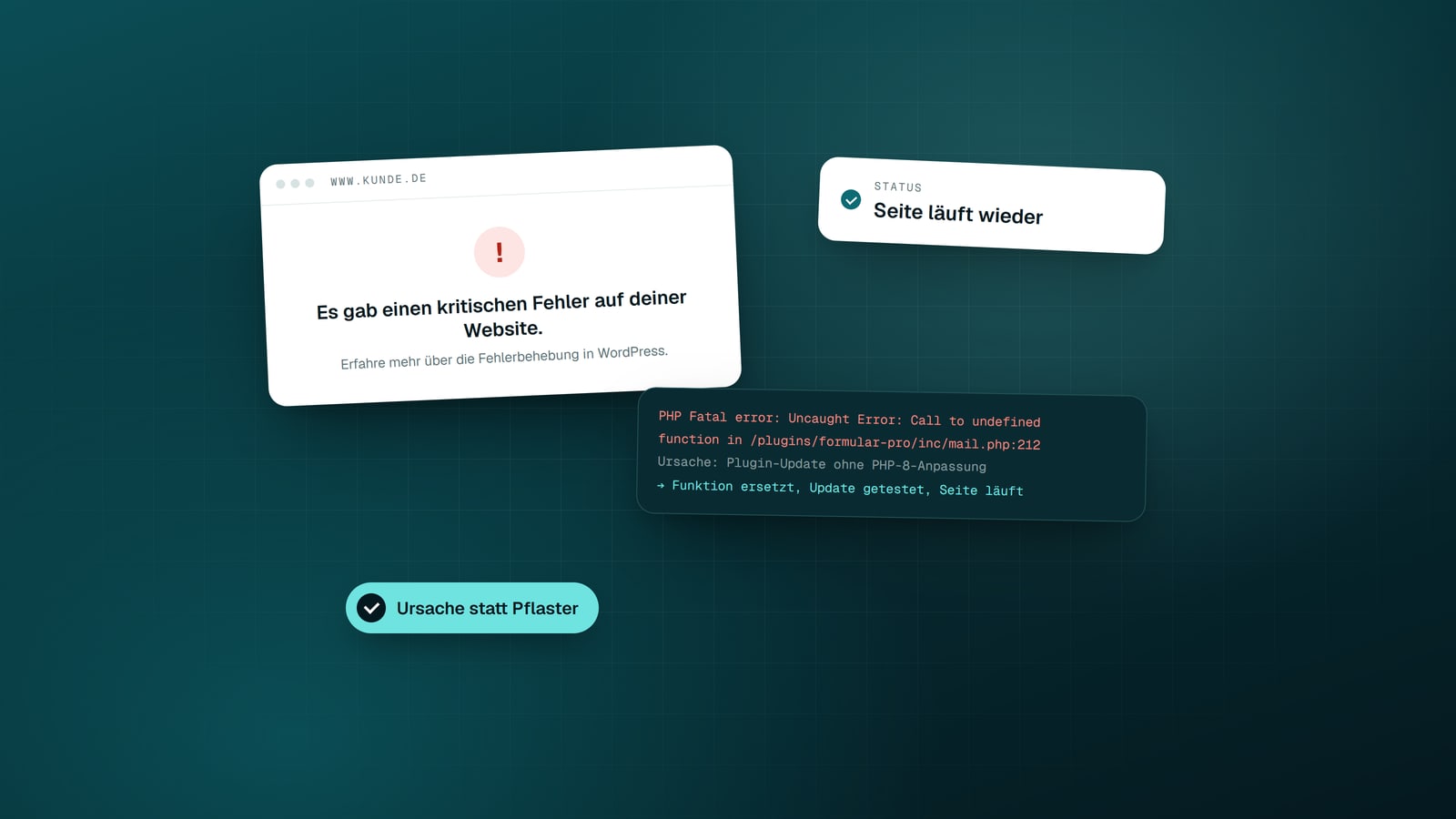 Illustration: WordPress-Meldung „Es gab einen kritischen Fehler“, ein Fehlerprotokoll mit Ursache und der Status „Seite läuft wieder“