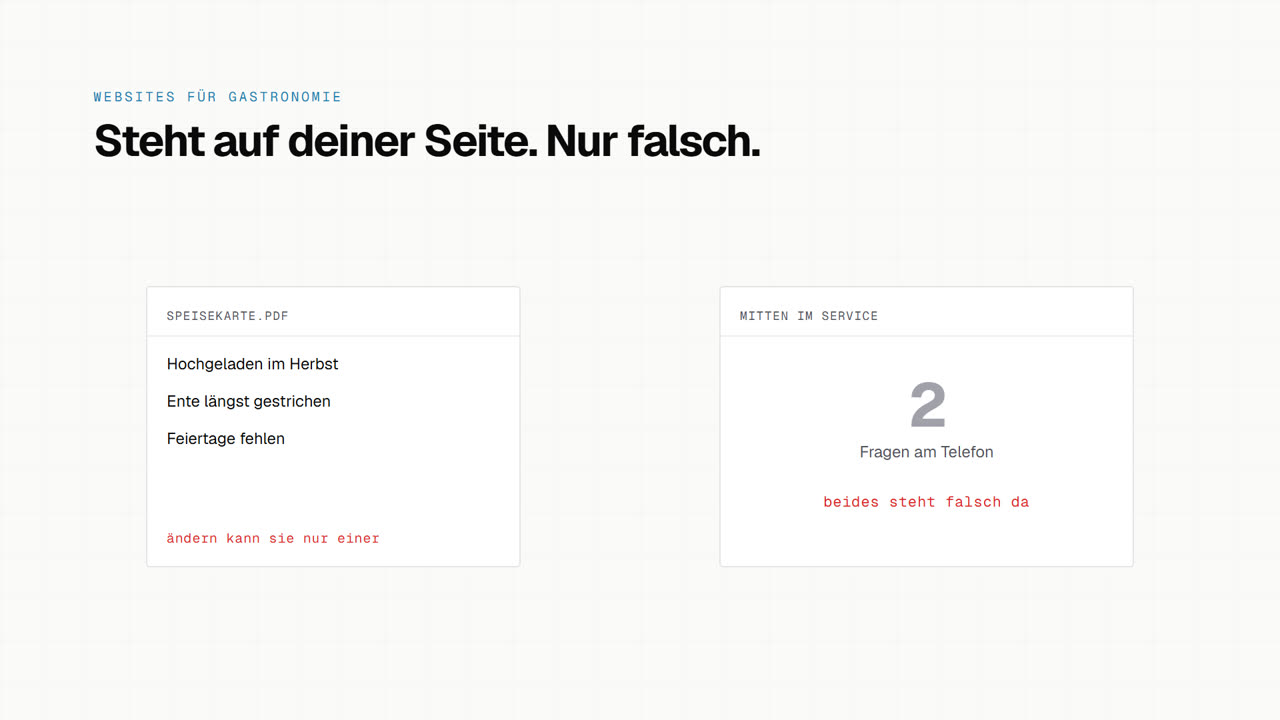 Vorschaubild zum Erklärvideo: Die Karte steht online. Nur falsch.