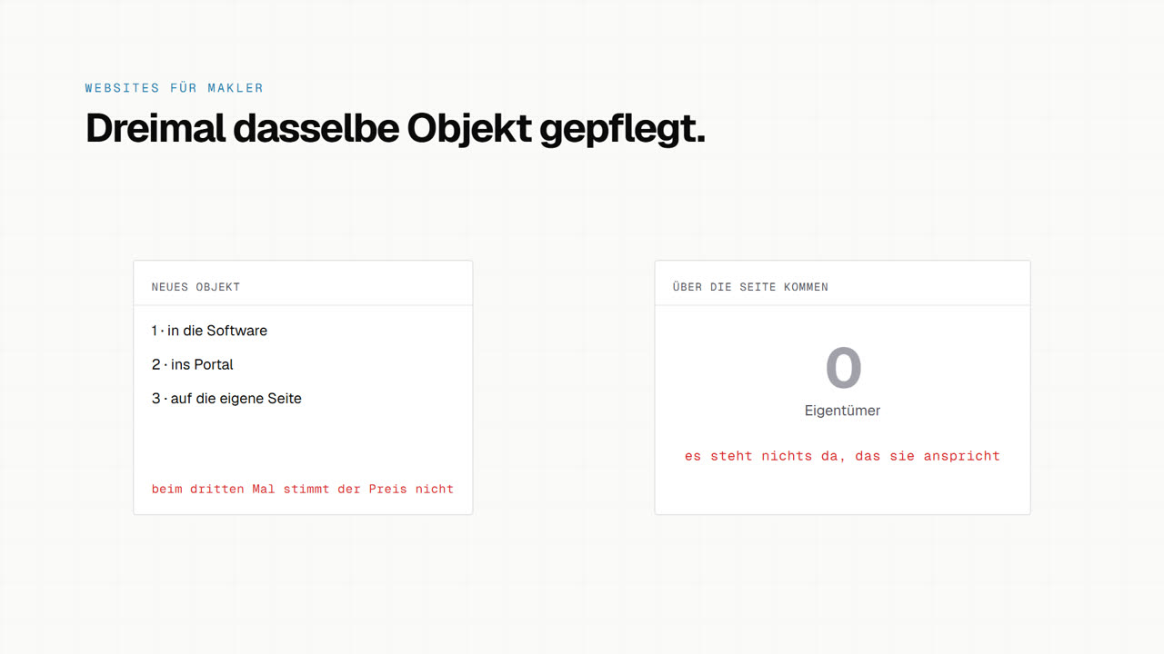 Vorschaubild zum Erklärvideo: Dreimal dasselbe Objekt gepflegt